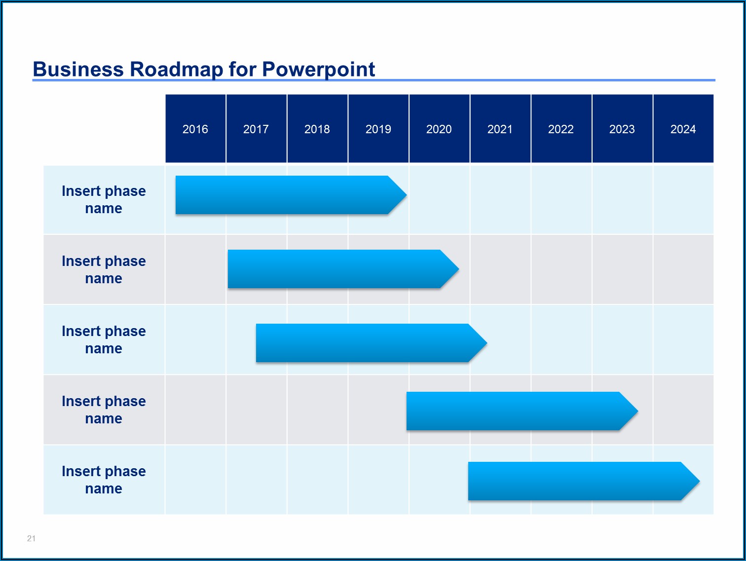 Technology Roadmap Template Excel Free Download