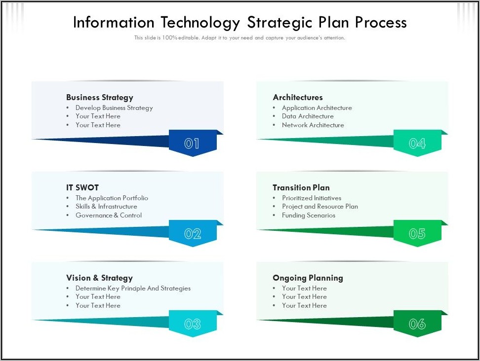 5 Year Information Technology Strategic Plan Template