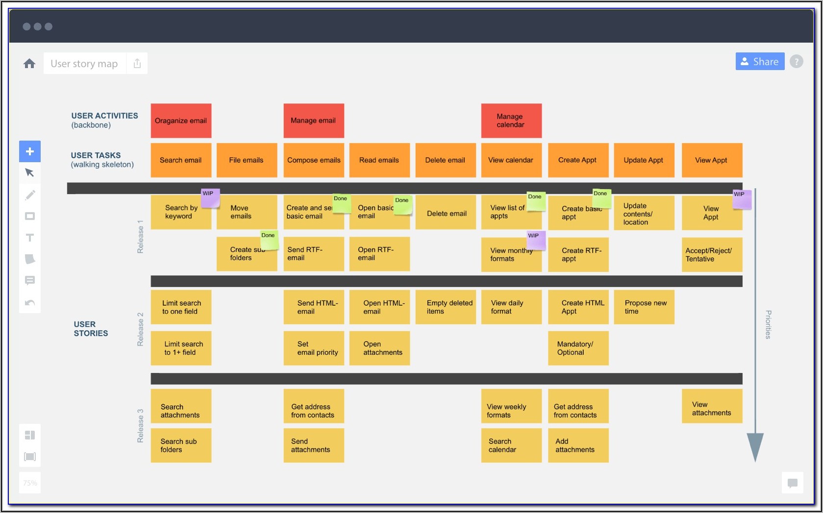 Agile Story Map Template