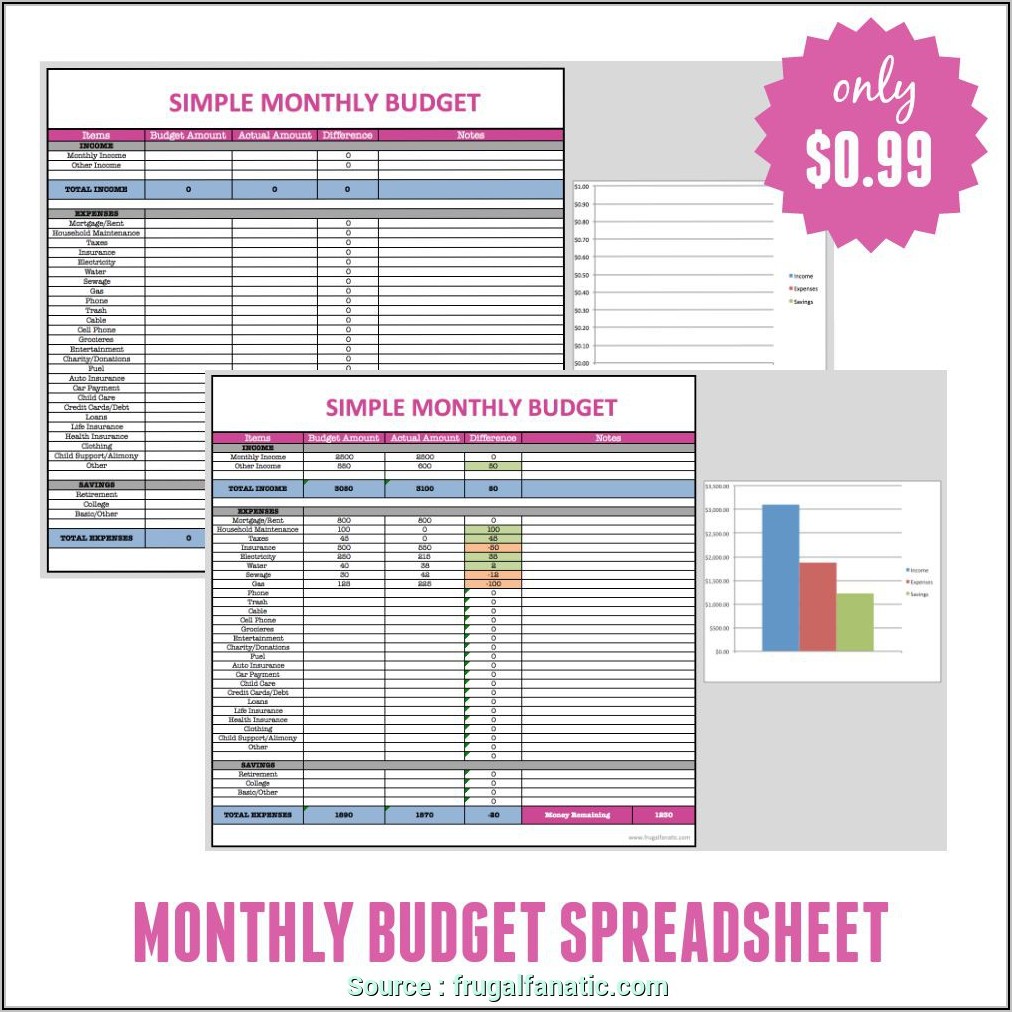 Free Personal Budget Spreadsheet For Mac