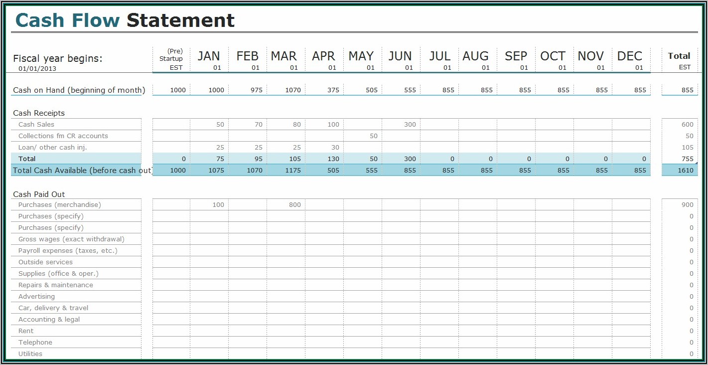 Free Weekly Cash Flow Template Excel Download
