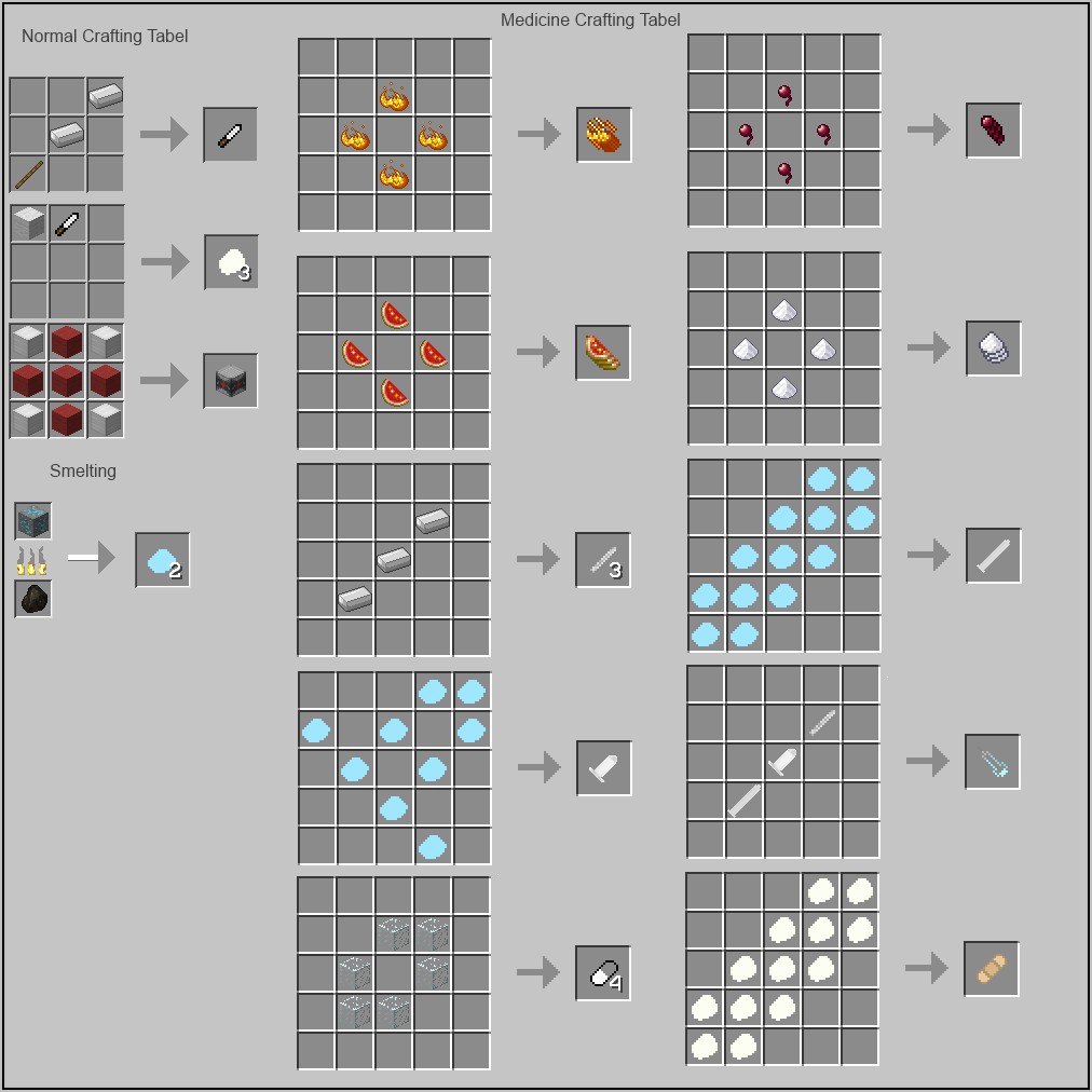 Minecraft Map Crafting Recipe