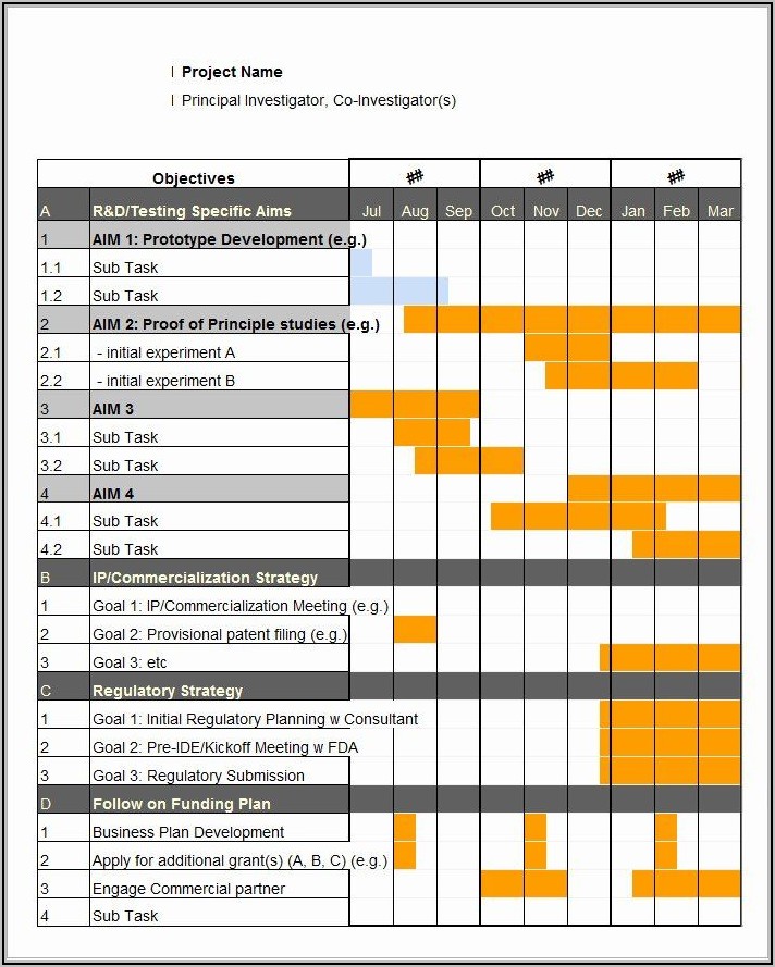 Sample Gantt Chart Template Excel