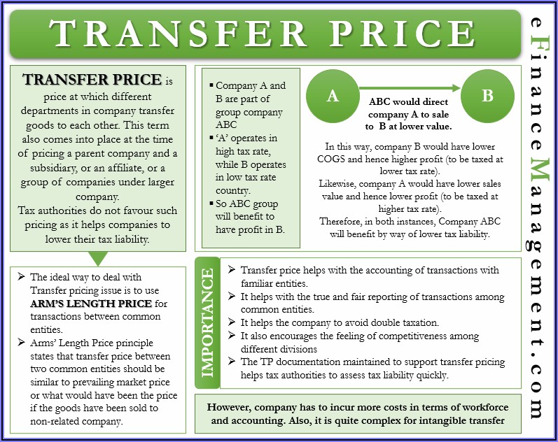 Transfer Pricing Agreement Template India