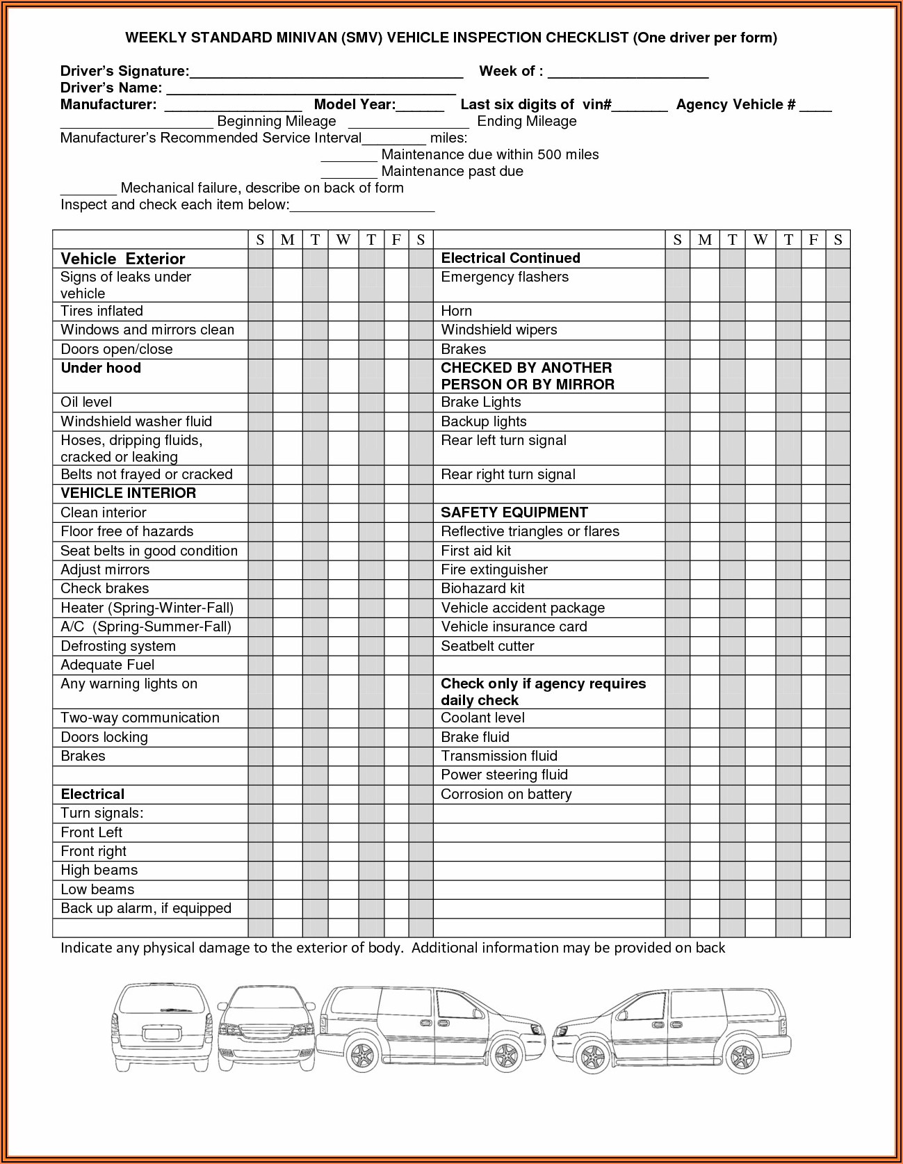 Vehicle Inspection Checklist Form Free Download Excel