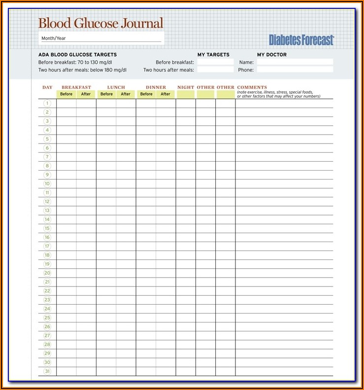 Blood Sugar Tracking Spreadsheet