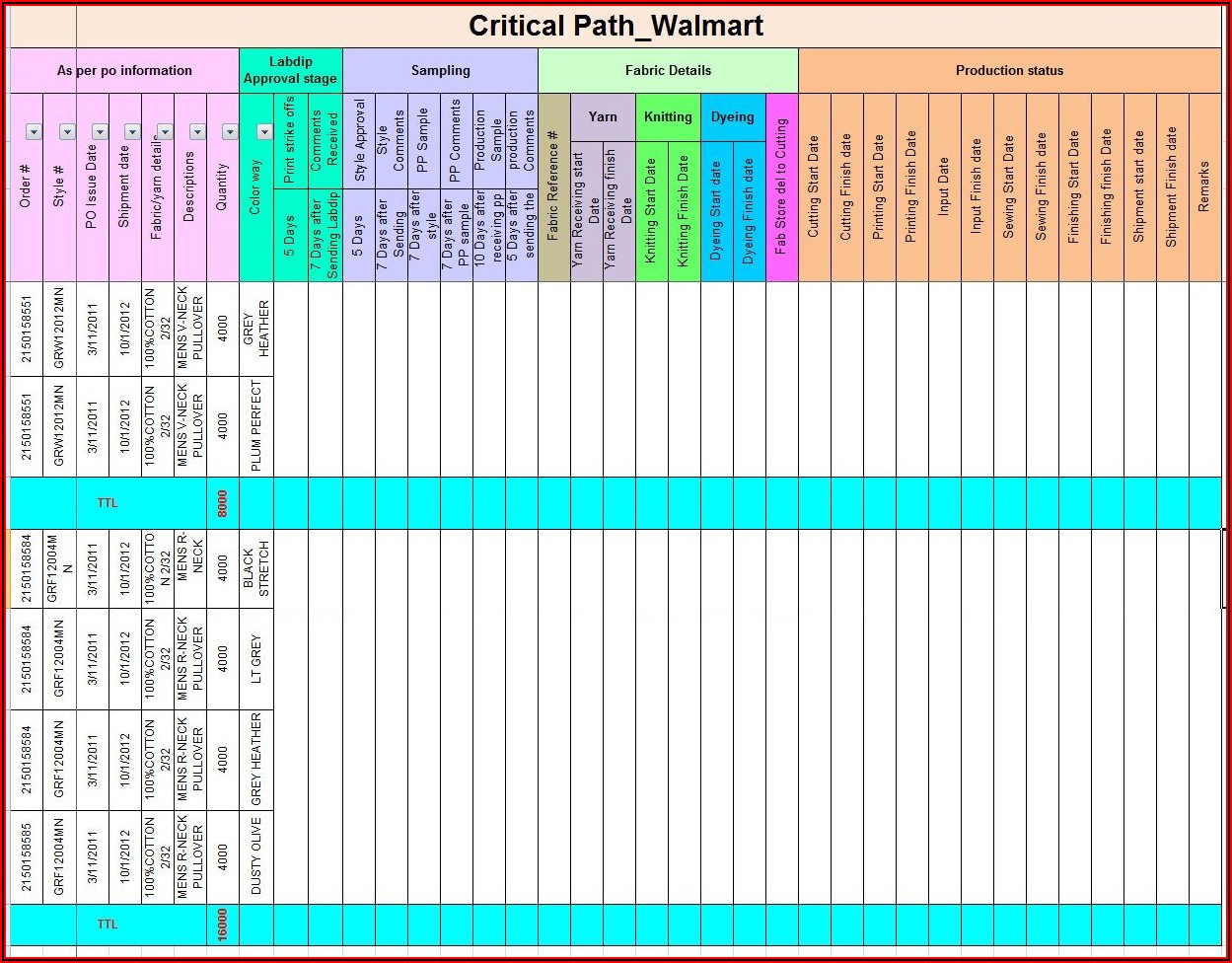 Critical Path Calendar Template