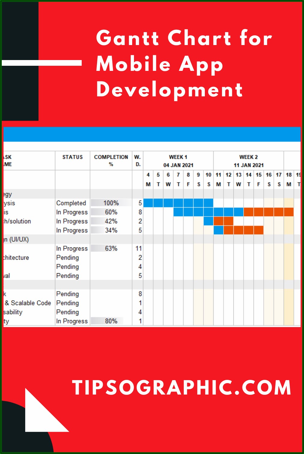 Free Download Gantt Chart Template For Excel