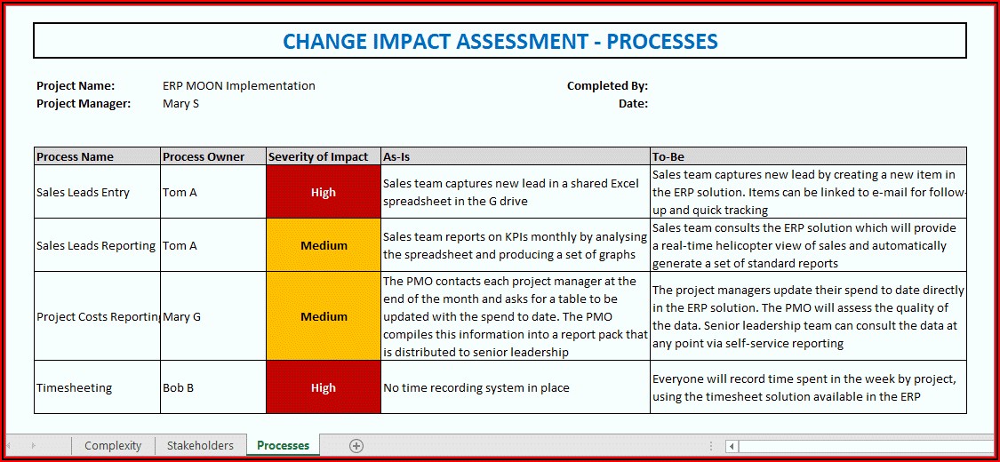 Project Change Management Process Template