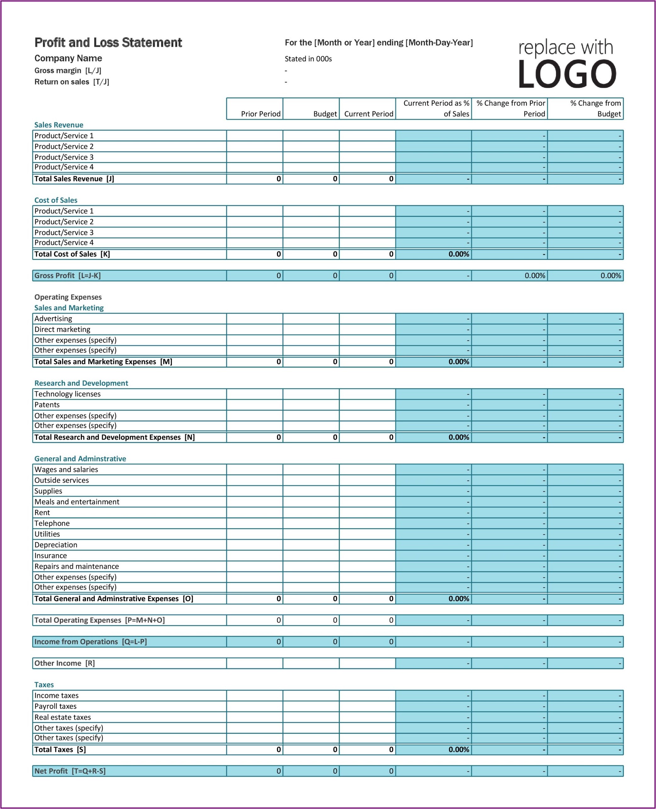 Year To Date Profit And Loss Statement And Balance Sheet Template