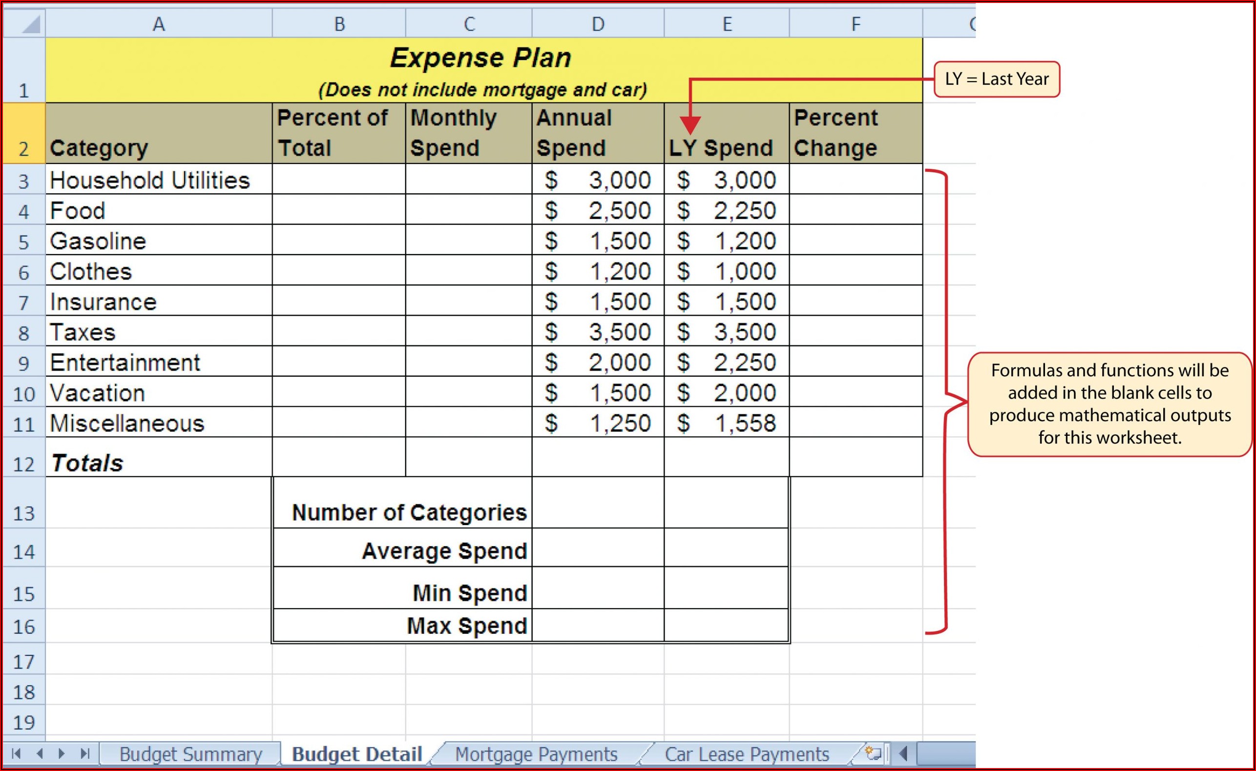 Yearly Household Budget Template Excel