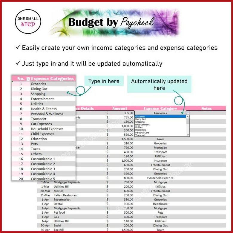 Yearly Personal Budget Template Excel