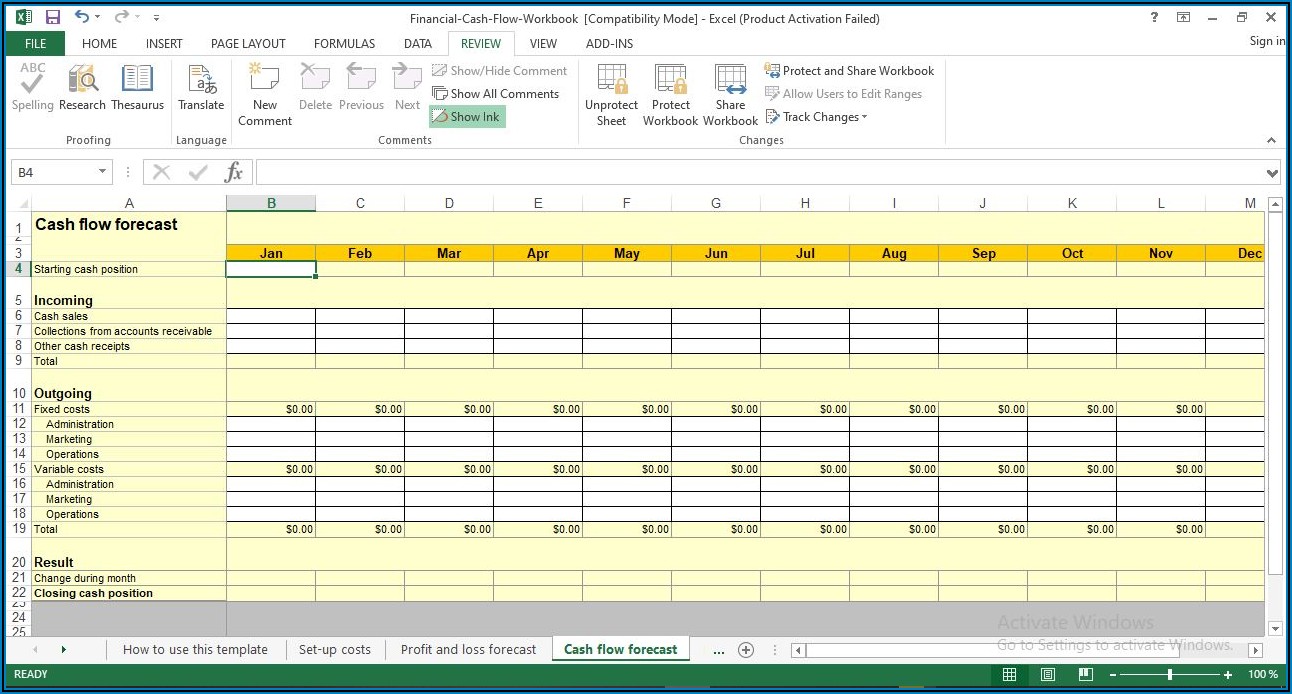 Cash Flow Forecast Template Excel Download
