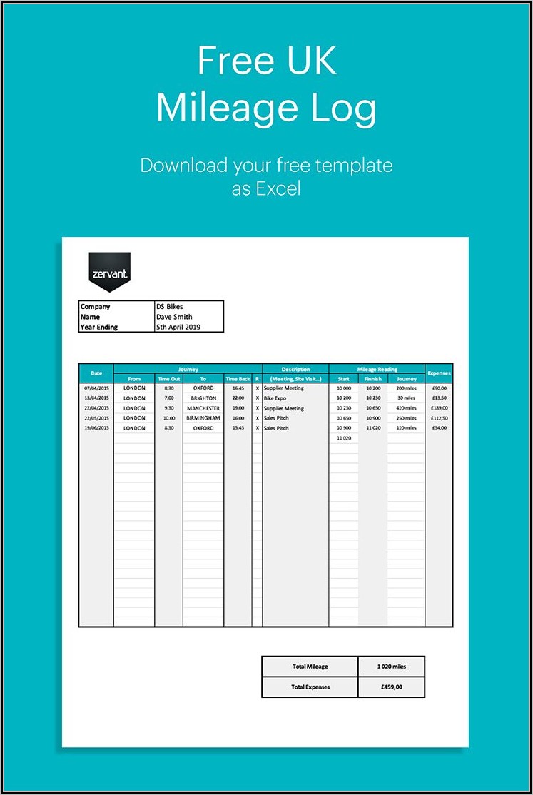 Free Invoicing Template Uk