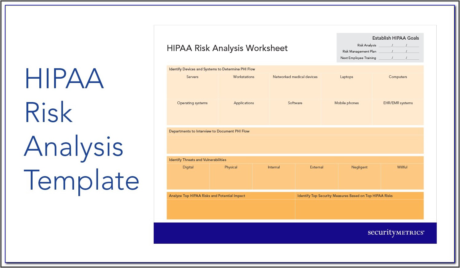 Hipaa Risk Analysis Template