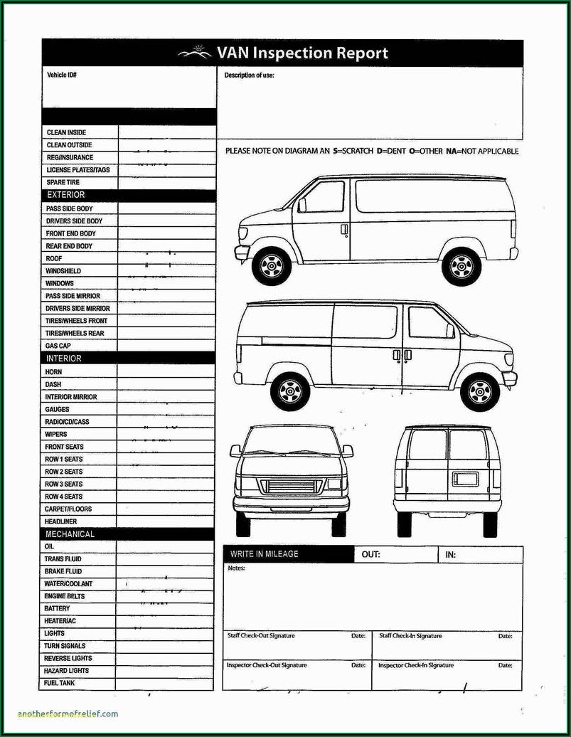 Motor Vehicle Inspection Template