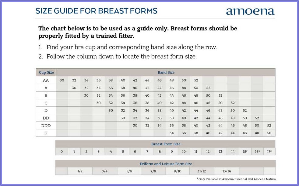 Amoena Breast Forms Size Chart