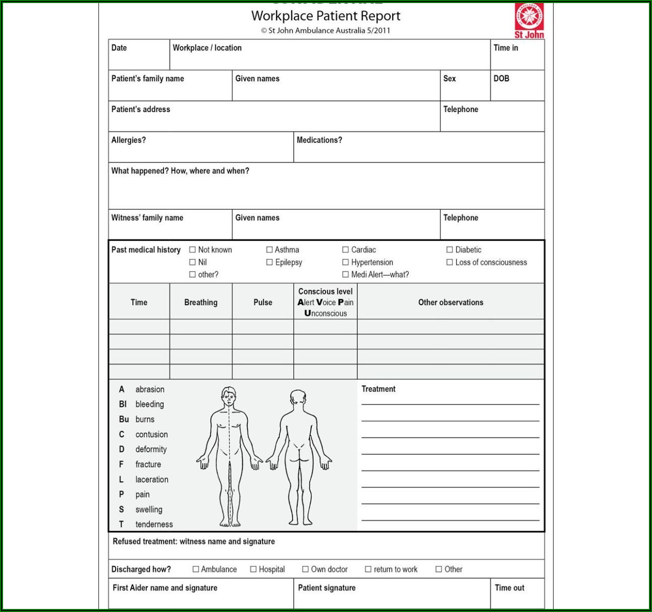 Ems Patient Care Report Forms