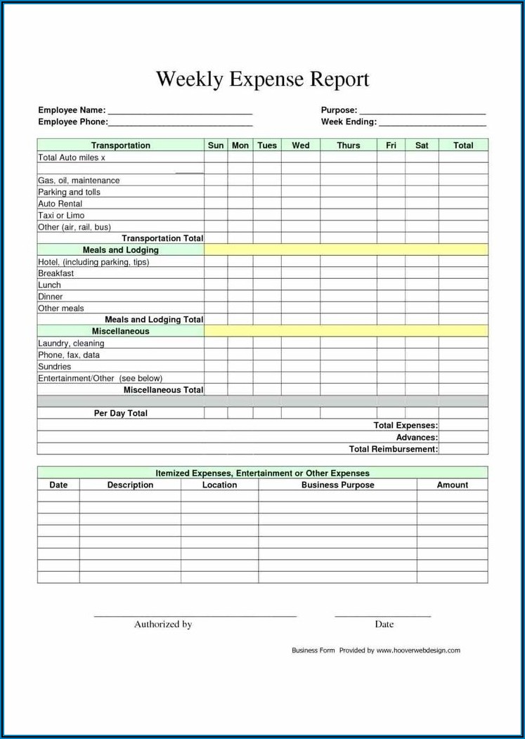 Free Mileage Form Template