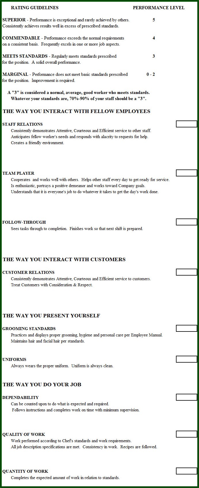 Restaurant Kitchen Employee Evaluation Form
