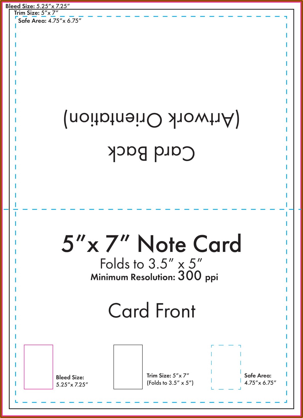 5x7 Greeting Card Template Indesign