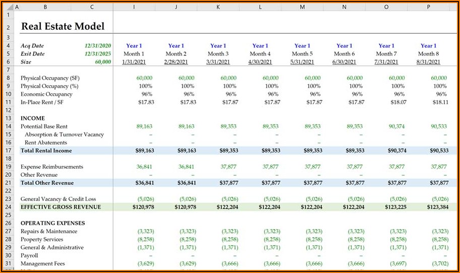 Financial Modelling Templates Free Download