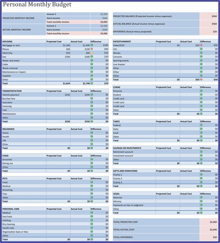 Personal Budget Spreadsheet Free