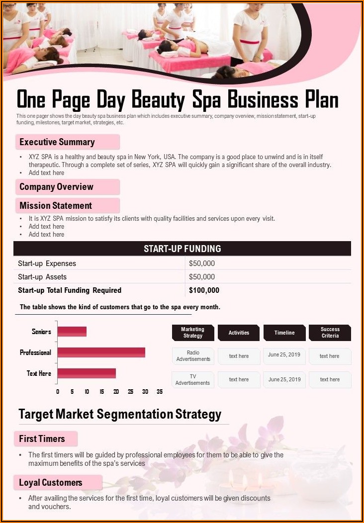 Spa Business Plan Examples