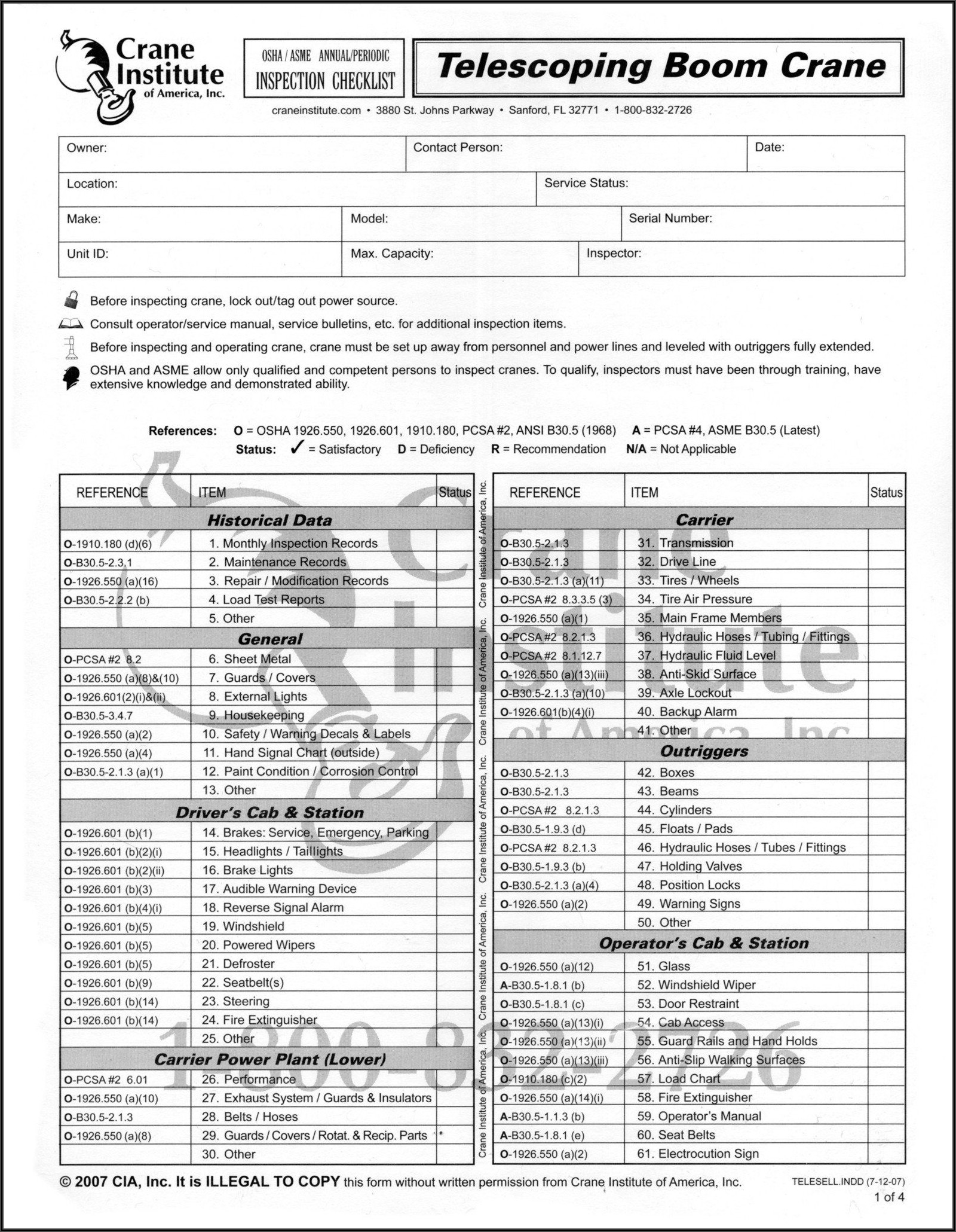 Monthly Overhead Crane Inspection Form Pdf