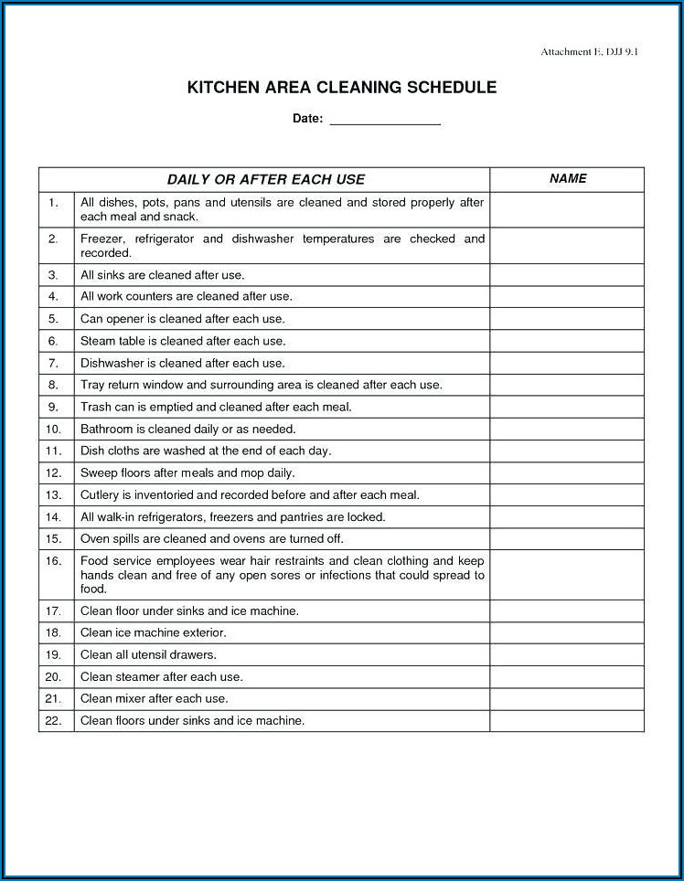 Restaurant Cleaning Checklist Template