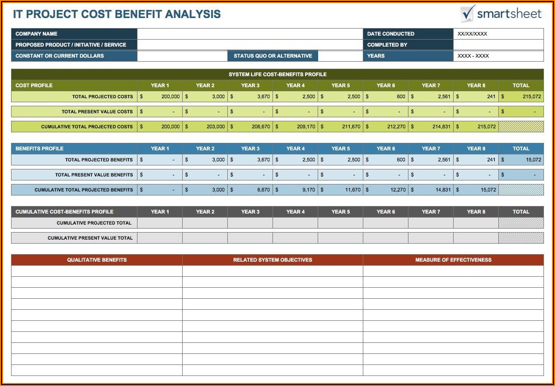 Business Cost Spreadsheet Template