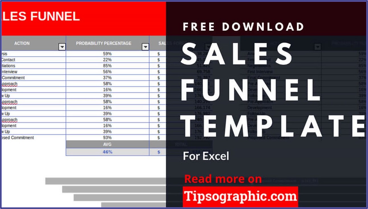 Free Sales Funnel Template