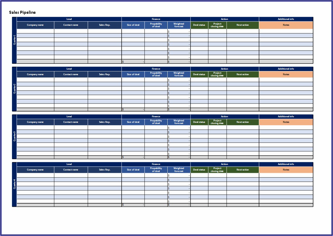 Sales Pipeline Template Free Download