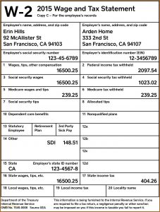 Printable 1099 Form For Employees