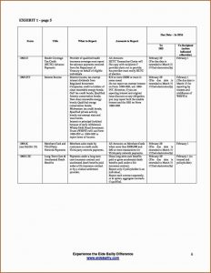 Printable W2 Form For Employees