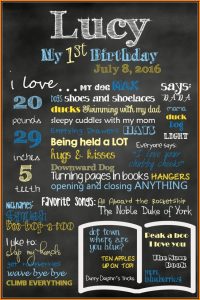 1st Birthday Chalkboard Template Free