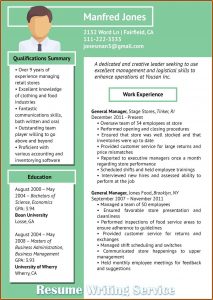 Best Resume Builder App 2018