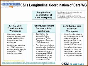 Cms Emergency Preparedness Plan Template