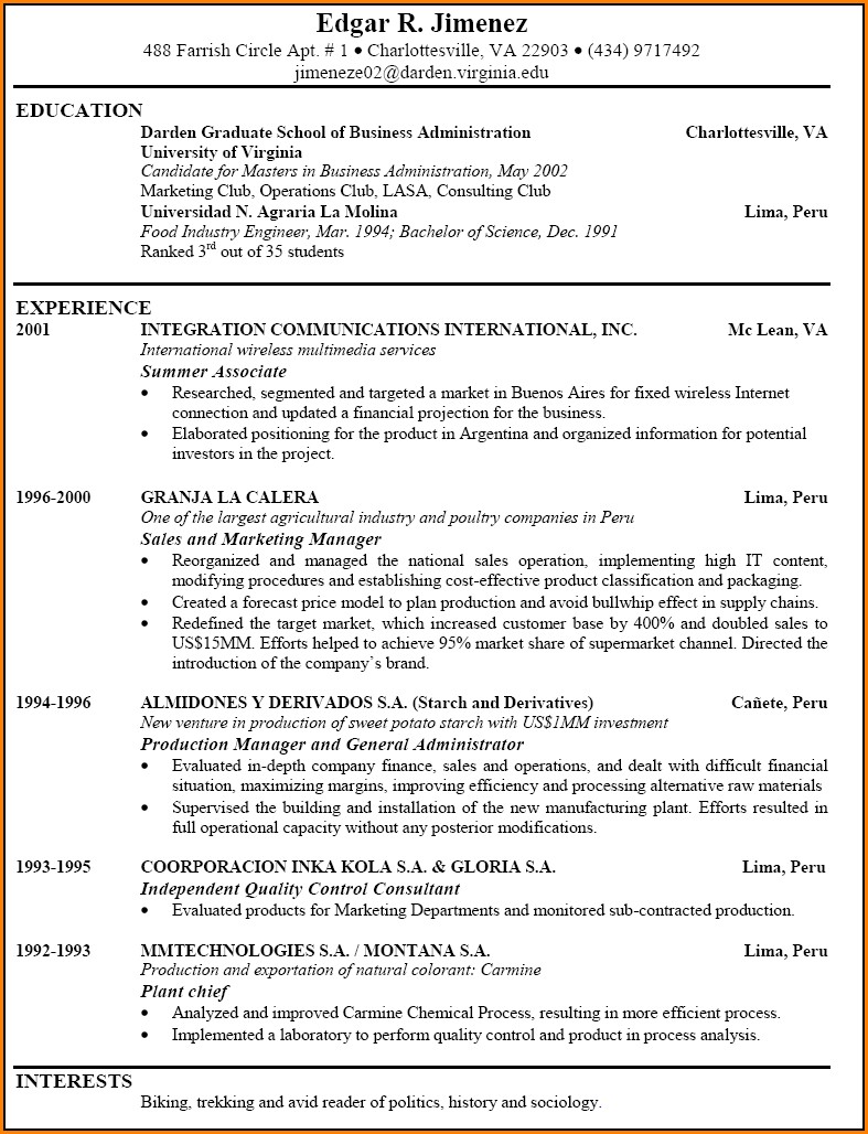Examples Of Good Resumes For Jobs
