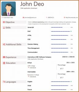 Free Resume Formats 2018