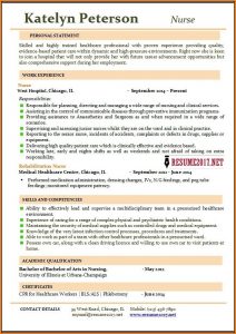 Nursing Resume Templates 2017