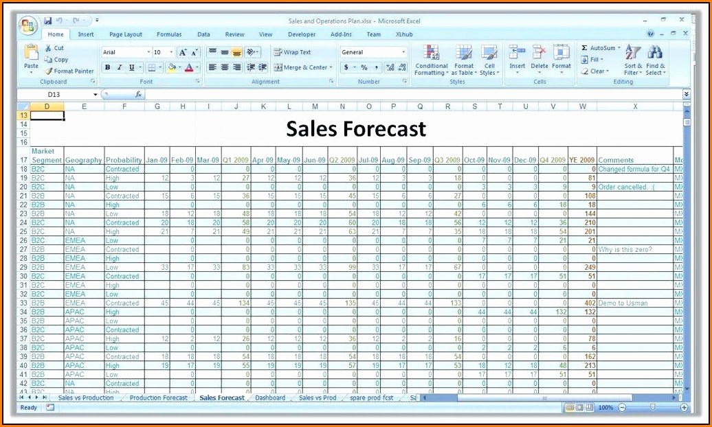 Sales Forecast Spreadsheet Template Excel
