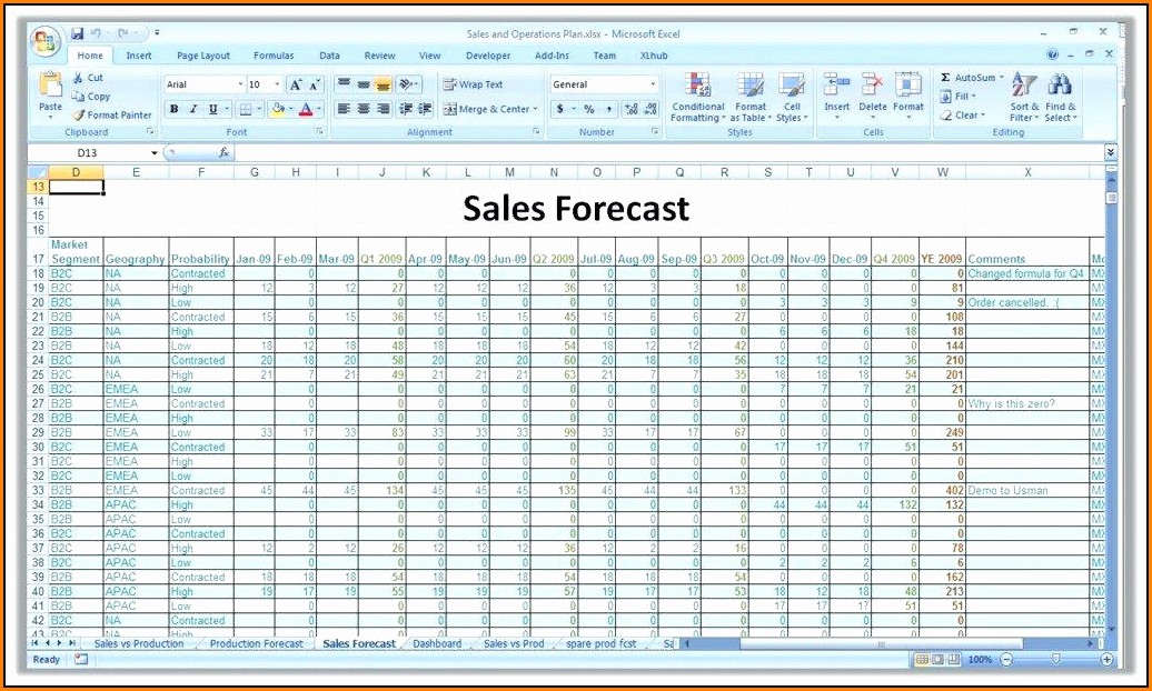 Sales Forecast Template Excel Free Printable Templates