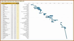 Commercial Construction Schedule Template