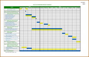 Commercial Construction Schedule Template Excel