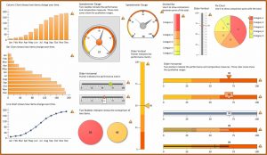Company Kpi Template Excel