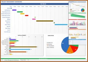 Construction Kpi Template Excel