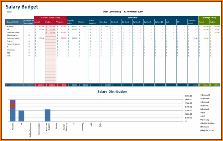 Excel Work Shift Schedule Template