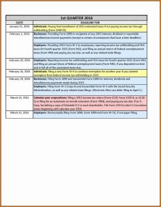 Fillable W2 Form 2015