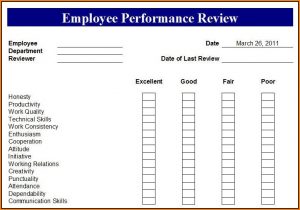 Free Printable Employee Performance Evaluation Forms